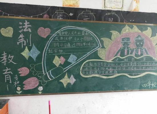 六都中心法治宣传板报